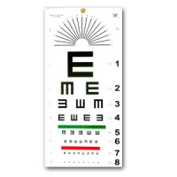 Eye Exam Chart 